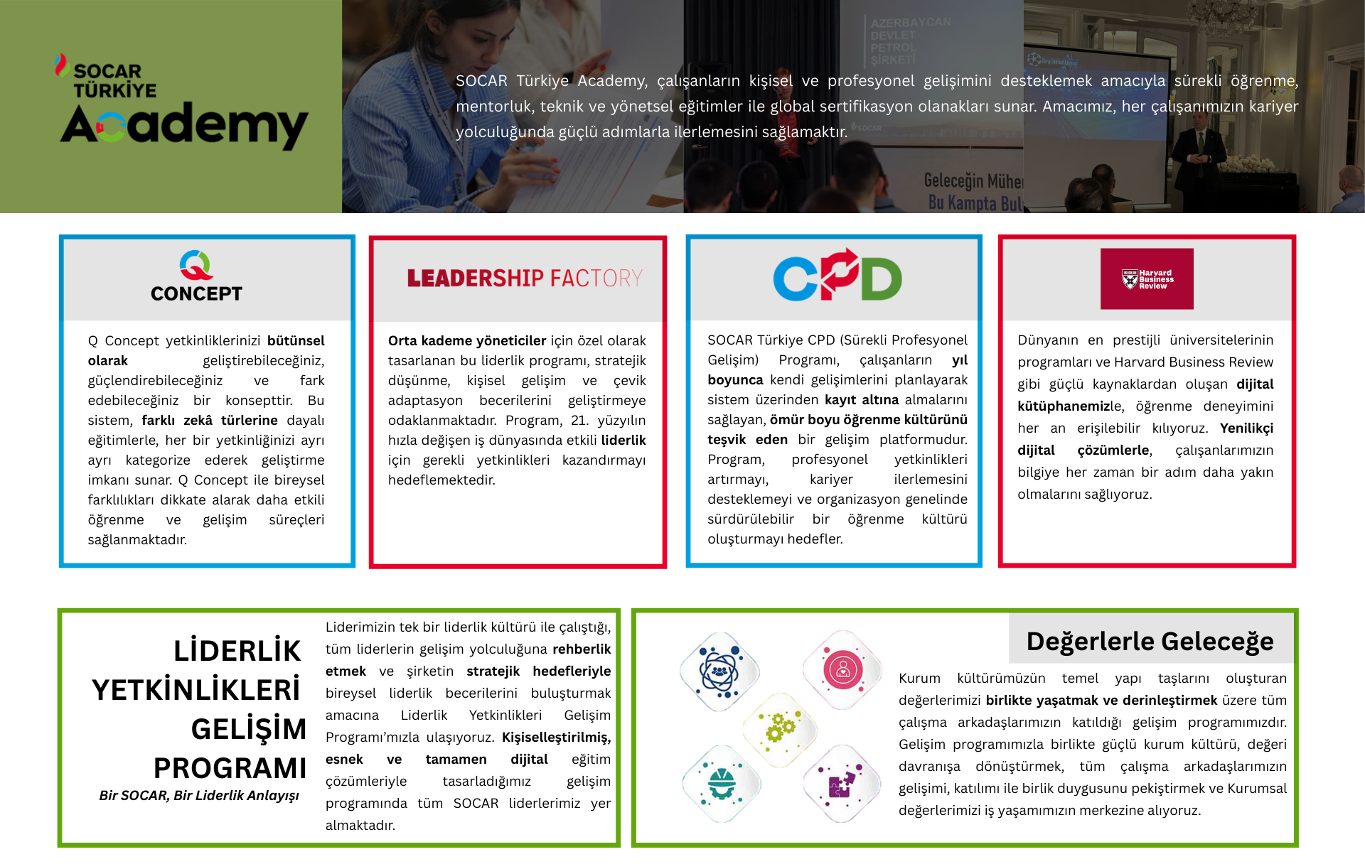 SOCAR'da Gelişim Görsel 1