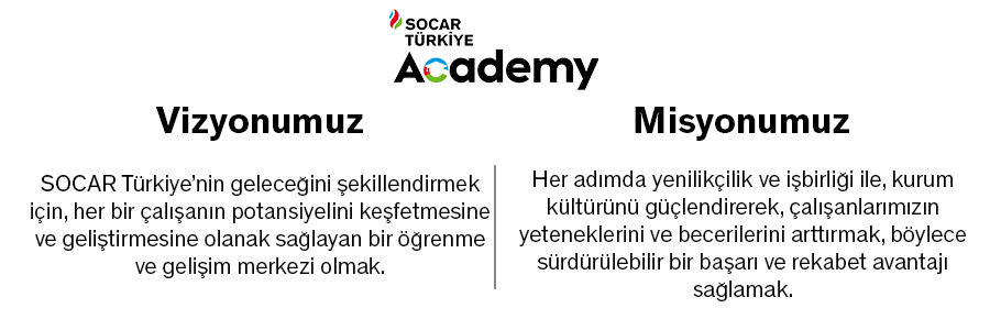 SOCAR Misyon Vizyon