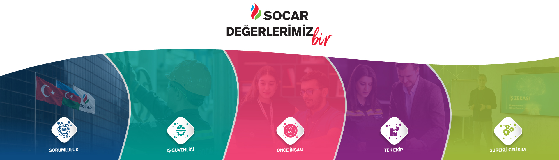 SOCAR Kariyer 4